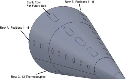 Figure 1: Diagram of cone showing sensor insert locations 