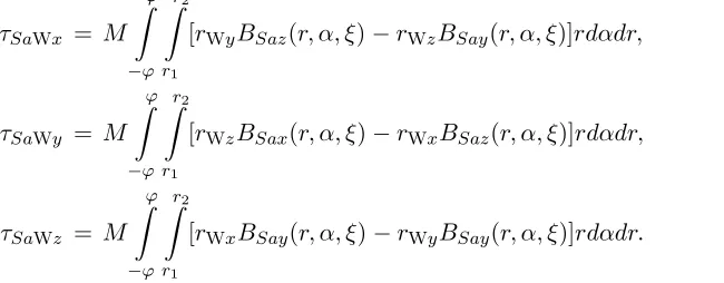 Figure 6(b) clearer, only the surface SSBa is shown [(see also Figure 6(c)]. The surfacea and it is obtained by shifting Sa from a quantity b behind Sa [see Figure 6(a)].(r, α, ξ), B(r, α, ξ), B(r, α, ξ), B(r, α, ξ), B(r, α, ξ), and B(r, α, ξ) are the moduli