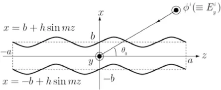 Figure 1. Geometry of the problem.