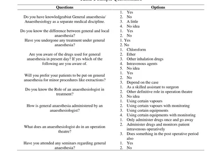 Table 1 Sample Questionnaire