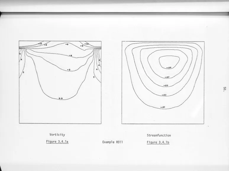 Figure 3.4. la 