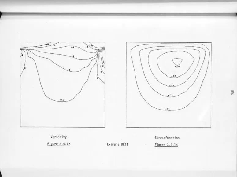 Figure 3.4.lc 