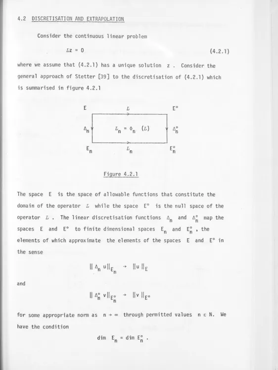 Figure 4.2.l 