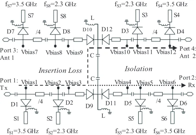 Figure 6. Circuit operation of the selectable DPDT switch during transmitter mode.