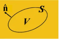 Figure 1. VolumeM V with surface S in dipolar continua with macroscopic polarization densities P and.
