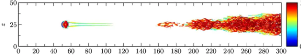 Table 5 Computed transition onset location x tr , maximum streak amplitude A max st , and growth rate σ downstream of the
