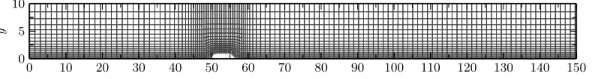 Fig. 2 Sketch of the computational grid.