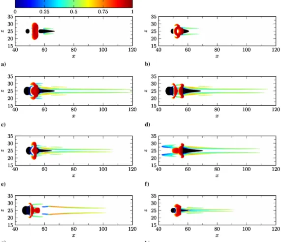 Fig. 5 Top view of the vortical ow structures, visualized by isosurfaces of Q  0.003.