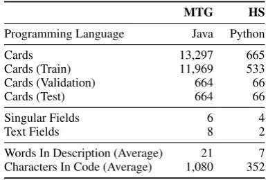 Table 1: Statistics of the two TCG datasets.