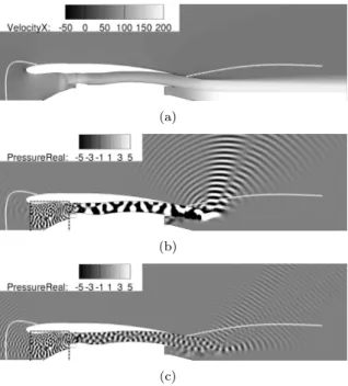 Figure 5: Numerically determined directivity of fan tones at a) BPF 2 and b) BPF 3.