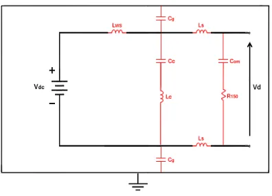 Figure 6. Circuit model of the battery. The external black rectangle represents the metallic chassis,black circuit elements pertain to the functional low-frequency model, whereas red circuit elementsdescribe behavioral components modeling the high-frequency response.