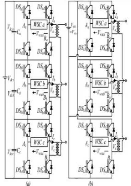 Fig. 1 Block diagram of single-phase HBHMC  