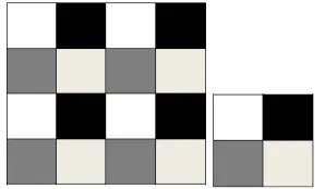 Figure 2. 2D block cyclic scheme with four processors and pr = pc = 2.