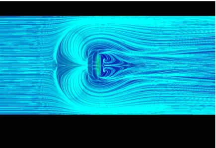 Figure  16.    Computed  surface  limiting  streamline  patterns  for  the  rectangular  prism  roughness  under  Condition I  