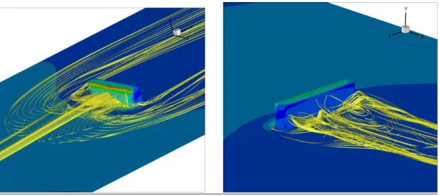 Figure 17.  Streamline patterns for rectangular prism roughness under Condition I, showing streamlines  originating  from  (a)  front  side  (b)  back  side  of  the  separation  region  and  pressure  contours  on  the  roughness surface