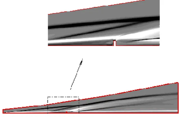 Figure 2.  Mesh and free-stream conditions for a 2D  rectangular roughness element (h = 2 mm)