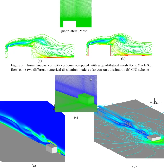 Figure  9.    Instantaneous  vorticity  contours  computed  with  a  quadrilateral  mesh  for  a  Mach  0.3  flow using two different numerical dissipation models : (a) constant dissipation (b) CNI scheme  