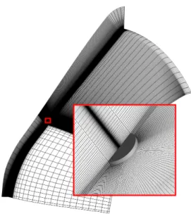 Figure 2: Scheme of the truncated domain used for the roughness wake flow simulations with the specified boundary conditions.