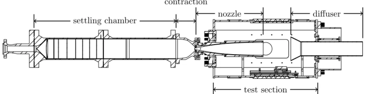Figure 2.2: M6QT nozzle annotated with the quiet test core (QTC) and associated features.