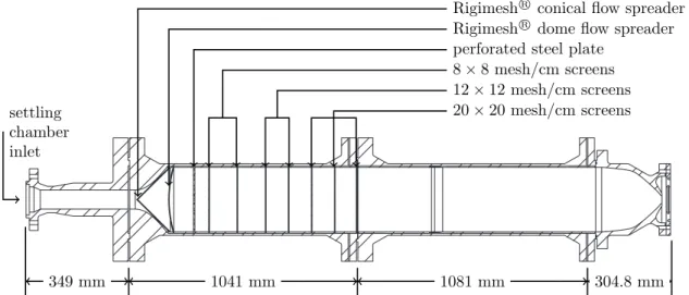 Figure 2.3: M6QT settling chamber and contraction, annotated with internal features.