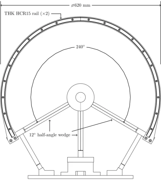 Figure 2.9: Cylindrical traverse system with the carriage removed (front view).