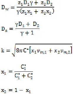 Figure 6 shows a comparison between the experimental data for the transient obtained at -1.2 V 