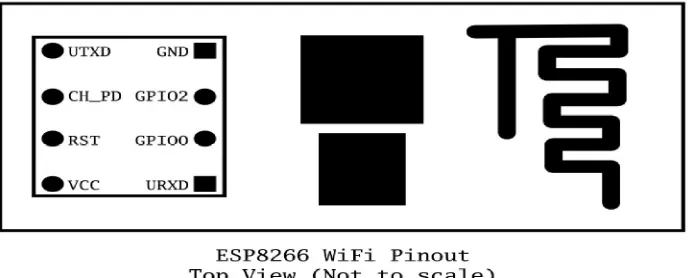 Fig 2.4: ESP8266 
