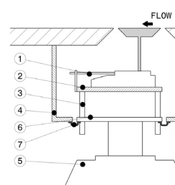 Figure 2.2: The balance setup