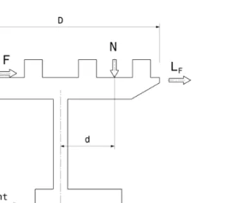 Figure 2.3: Forces acting on ﬂoating element