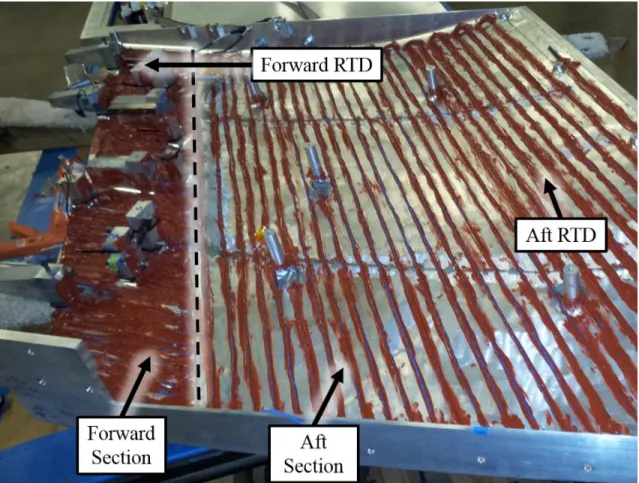 Fig. 16  SWIFTER heating sheet layout: Blue heating wire, Red RTV silicone, Insulation and  reference RTD not pictured 