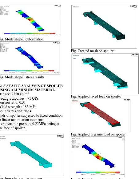 Fig. Imported spoiler in ansys 
