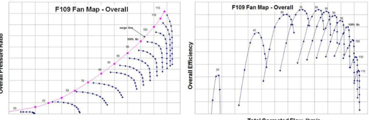 Figure 11. F109 Normalized Fan Map [11] 