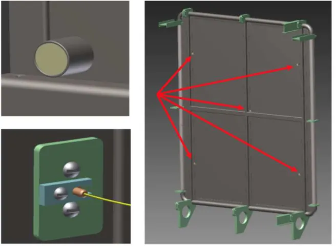 Figure 5: Diﬀusers (top left-hand ﬁgure), which are mounted at ﬁve locations shown with arrows(right-hand ﬁgure) on the CPA, emit UV light brought in from the LCM via quartz ﬁbers (lowerleft-hand ﬁgure).