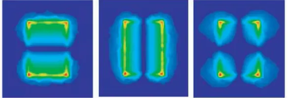 Figure 2. Convergence of complex resonant frequency of the ﬁrst mode.