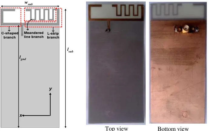 Figure 1 shows the conﬁguration of the proposed antenna with fabricated prototype for the ultra-slimmobile handset applications.the antenna