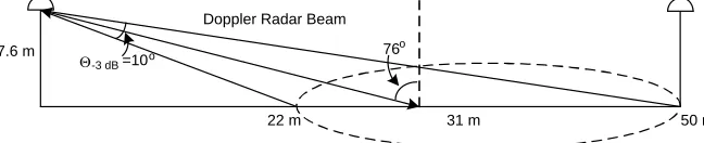 Figure 1. Sketch of the proposed scenario and the functionalities implemented by the Ph-A FE.