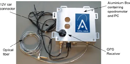 Fig. 2. The ULM-DOAS instrument. Inside the box are a compactUV-Vis spectrometer and a PC-104