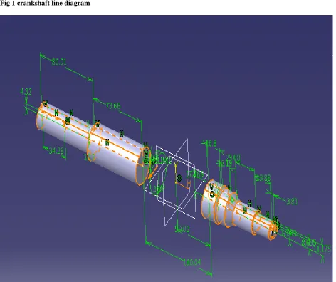 Fig 1 crankshaft line diagram  