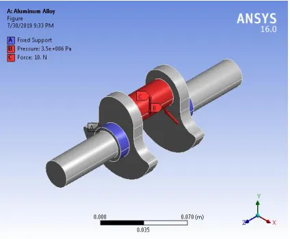 Fig 6 static structural 