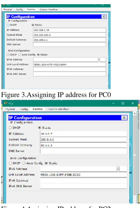 Figure 4.Assigning IP address for PC2 