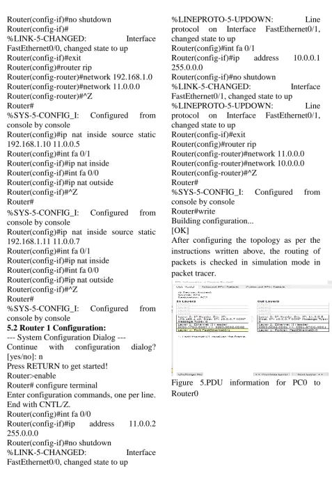 Figure 5.PDU information for PC0 to Router0 