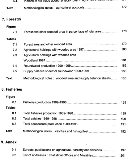 Figure 7.1 