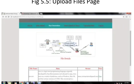 Fig 5.5: Upload Files Page 