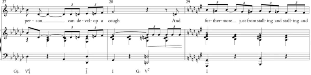 Figure 1.1 – Michael Buchler’s analysis of “Adelaide's Lament,&#34; mm. 27-29. 30