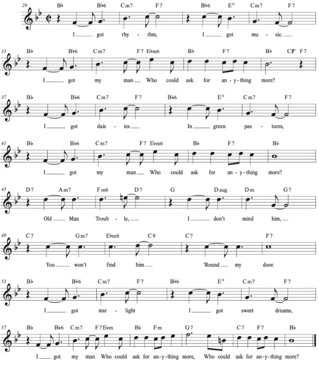 Figure 2.8 - Lead sheet of the &#34;I Got Rhythm&#34; refrain, often played by itself as a jazz standard