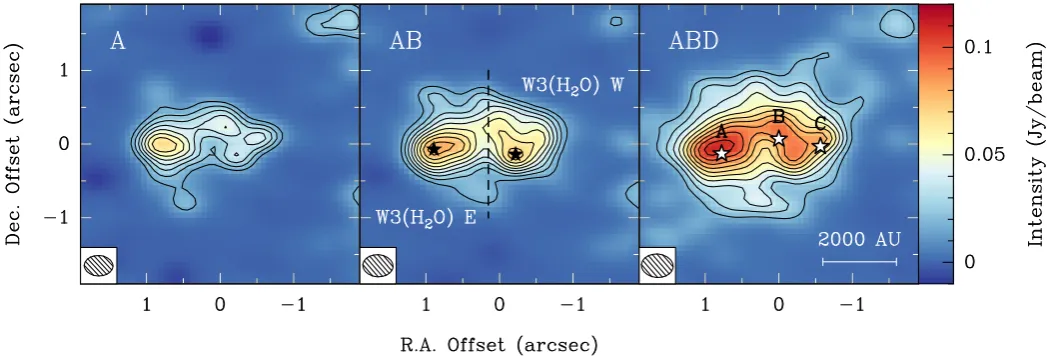 Fig. 4. 1.37 mm continuum image toward W3(H2O) observed with the A (left panel), AB (middle panel), and ABD (right panel) conﬁgurationsof NOEMA