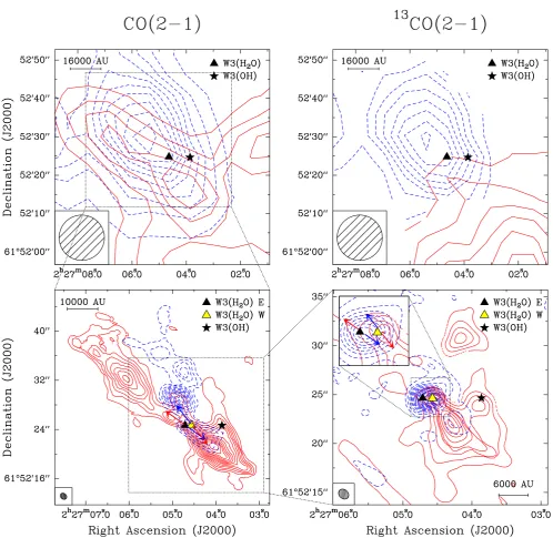 Fig. 6. Top left paneltomap of CO (2–1) emission obtained byarrows highlight the positions and directions of the CO outﬂows emanating from each source.emission from IRAM 30 m merged with NOEMA observations integrated over the velocity range fromshowing the