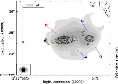 Fig. 8. Position–velocity plots of W3(Hright panel2O) for a cut in the direction ofrotation as depicted by a dashed line in the bottom left panel of Fig