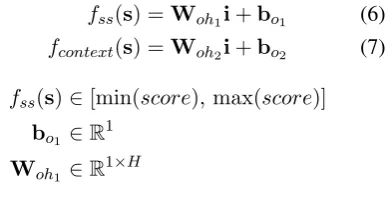 Fig. 2 shows the advantage of using SSWEs in