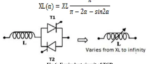 Fig. 5: A partially conducting Mode of Thyristor controlled series compensation 